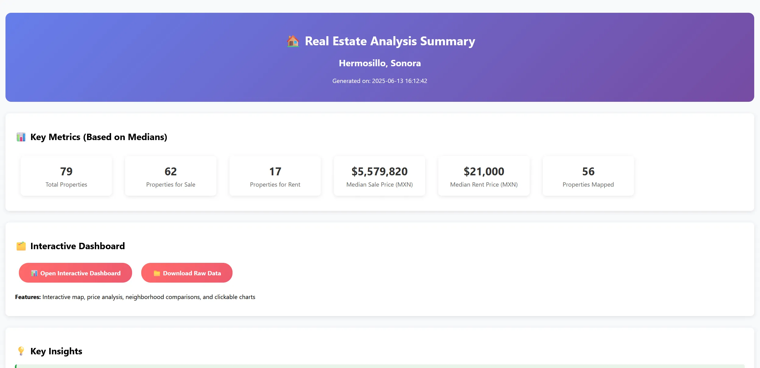 real-estate-summary